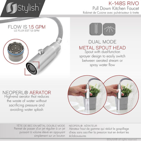 rivo k 148s